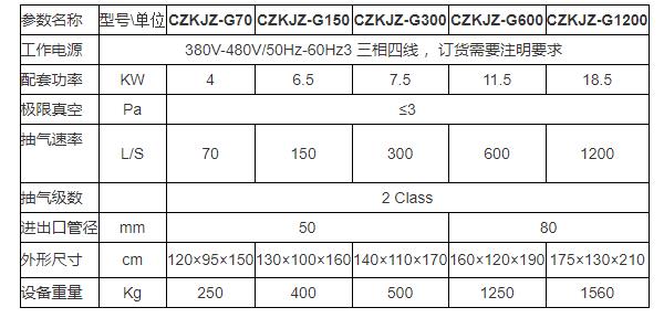 抽真空機組參數.jpg